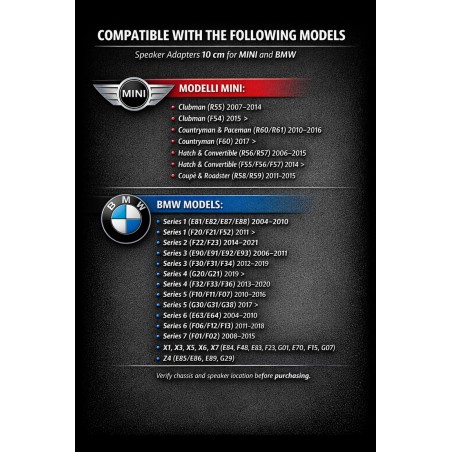 Sound Way – Adattatori Altoparlanti 10 cm (4″) per BMW Serie 1, Serie 3, Serie 5, X1 e Z4 – Kit Installazione Porte Anteriori/Posteriori – Plug & Play